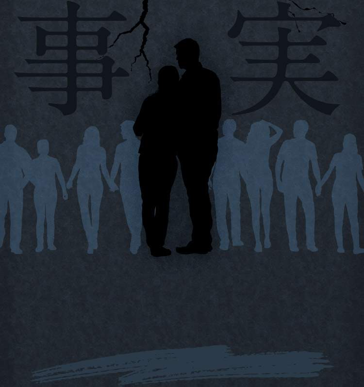 事実
